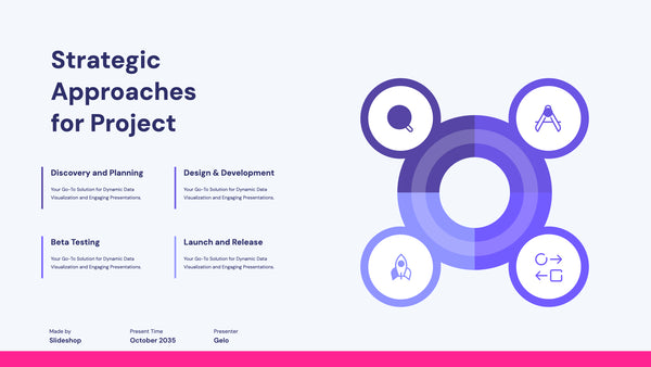Process Infographic Presentation Template
