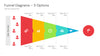 Funnel Diagrams Google Slides Templates