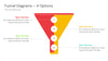 Funnel Diagrams Google Slides Templates