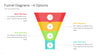Funnel Diagrams Google Slides Templates