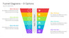Funnel Diagrams Google Slides Templates
