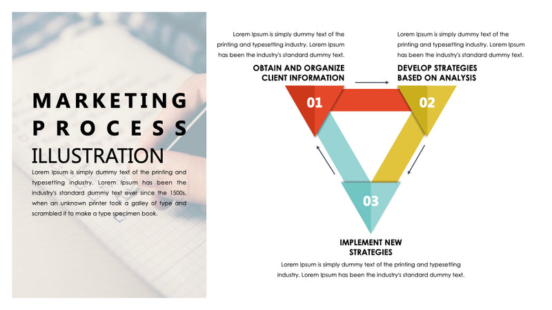 Marketing Process Illustration