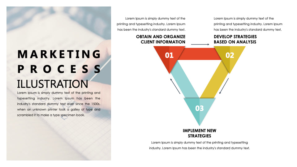 Marketing Process Illustration