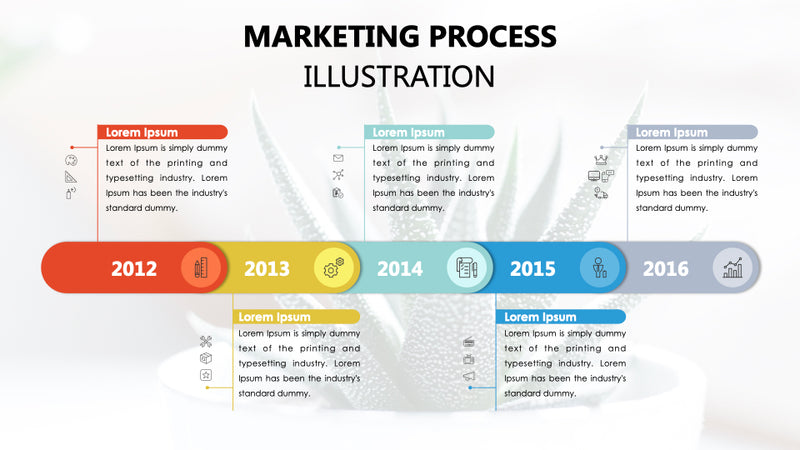 Marketing Process Illustration