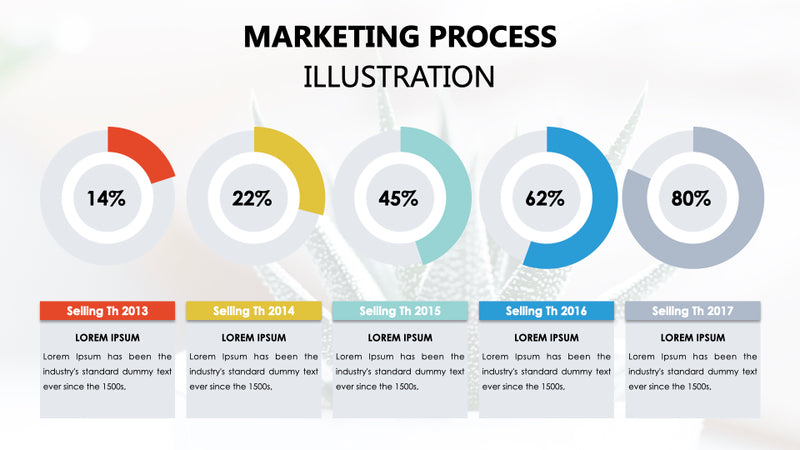 Marketing Process Illustration