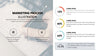 Marketing Process Illustration