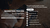 Marketing Process Illustration