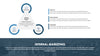 Internal Marketing Template
