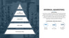 Internal Marketing Template