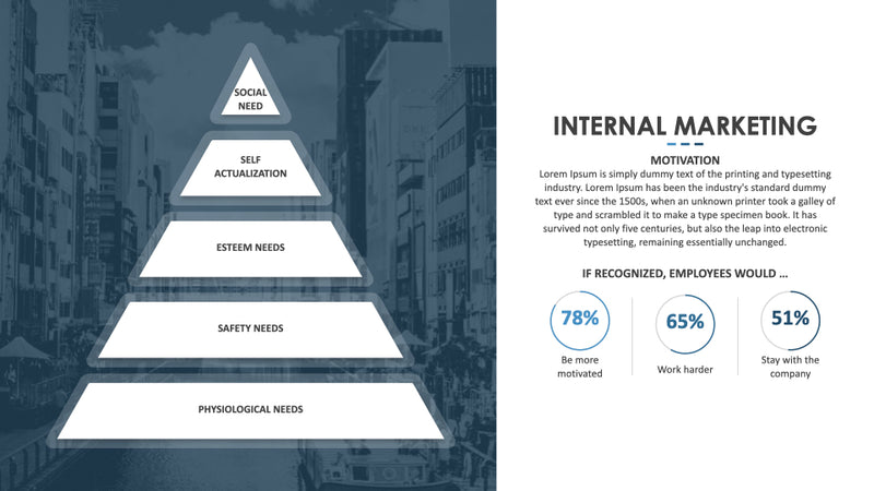 Internal Marketing Template