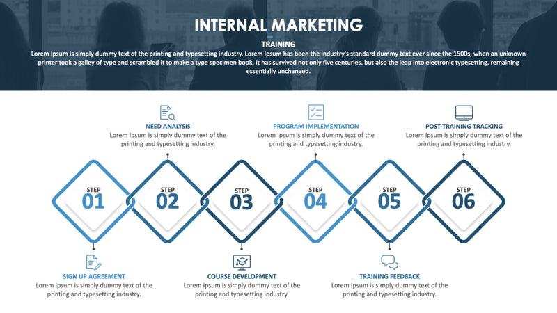 Internal Marketing Template