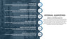 Internal Marketing Template