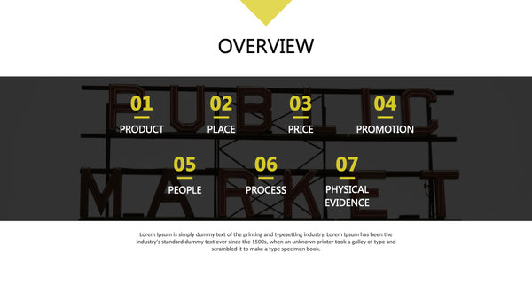 Marketing Mix