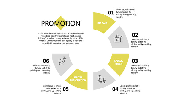 Marketing Mix