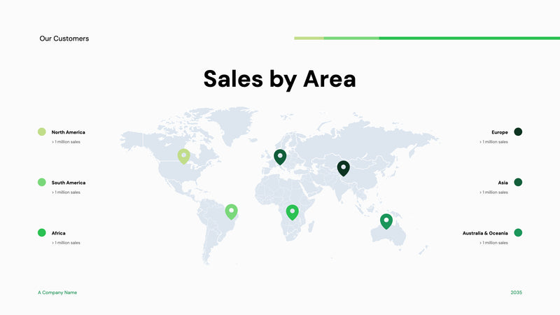 Infographic Presentation Template
