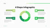 Infographic Presentation Template