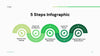 Infographic Presentation Template