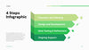 Infographic Presentation Template