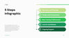 Infographic Presentation Template
