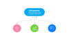 Flowcharts Keynote Presentation Templates. Set 02.