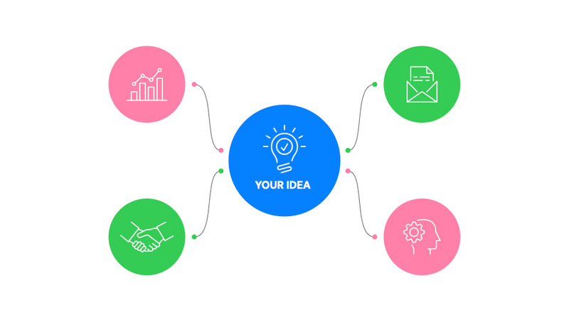 Flowcharts Keynote Presentation Templates. Set 02.
