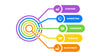 Flowcharts Keynote Presentation Templates. Set 02.