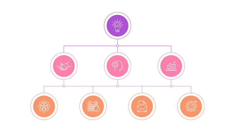 Flowcharts Keynote Presentation Templates. Set 02.
