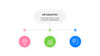 Flowcharts Keynote Presentation Templates. Set 02.