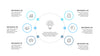 Lines Animated Keynote Infographics