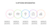 Lines Animated Keynote Infographics