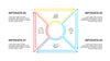 Minimal Animated PowerPoint Infographics