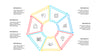 Minimal Animated PowerPoint Infographics