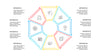 Minimal Animated PowerPoint Infographics