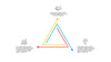 Minimal Animated PowerPoint Infographics