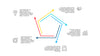 Minimal Animated PowerPoint Infographics