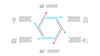 Minimal Animated PowerPoint Infographics