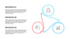 Minimal Animated PowerPoint Infographics