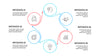 Minimal Animated PowerPoint Infographics