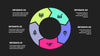 Arrows Animated PowerPoint Presentation. Set 02.