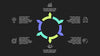 Arrows Animated PowerPoint Presentation. Set 02.