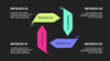 Arrows Animated PowerPoint Presentation. Set 02.