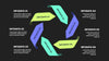 Arrows Animated PowerPoint Presentation. Set 02.