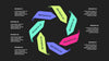Arrows Animated PowerPoint Presentation. Set 02.