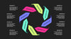 Arrows Animated PowerPoint Presentation. Set 02.