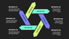 Arrows Animated PowerPoint Presentation. Set 02.