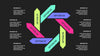 Arrows Animated PowerPoint Presentation. Set 02.