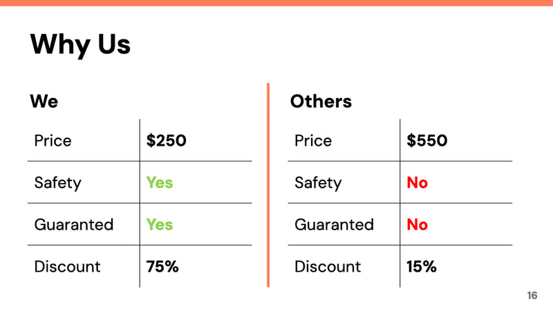 Business Proposal Template