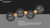 Business Proposal PowerPoint Template