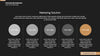 Business Proposal PowerPoint Template