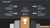 Business Proposal PowerPoint Template